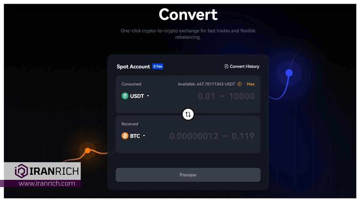 عرضه قابلیت تبدیل در صرافی توبیت؛ تبدیل رمزارزها بدون کارمزد و فوری