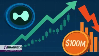 Hyperliquid صدرنشین DEX با ضرر ۱۰۰ میلیون دلاری James Wynn