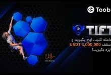 تورنمنت بین‌ المللی فیوچرز Toobit شروع شد