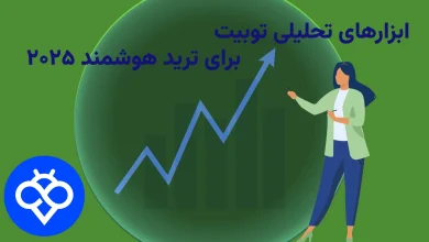 ابزارهای تحلیلی Toobit برای ترید هوشمند ۲۰۲۵
