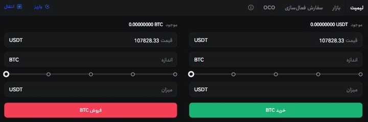 ثبت سفارش : امکان ثبت سفارش‌های Limit، Market و Stop-Limit