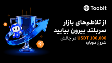 Toobit رویداد جبران 100% ضررهای معاملات ماه اکتبر رونمایی کرد
