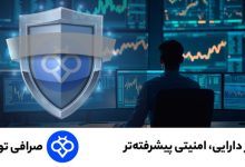 سپر دارایی در Toobit | امنیت پیشرفته برای تریدر های ارز دیجیتال