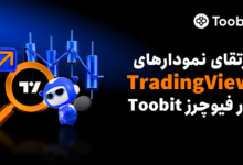 به‌روزرسانی معاملات فیوچرز Toobit: ارتقای یکپارچه‌سازی TradingView با چیدمان 8 نموداری و 18 نوع نمودار