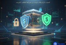 امنیت دارایی‌ های Toobit در شرایط قطعی اینترنت