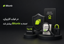 بیت‌ یونیکس چه امکاناتی را در ۳ ماه اخیر اضافه کرد؟
