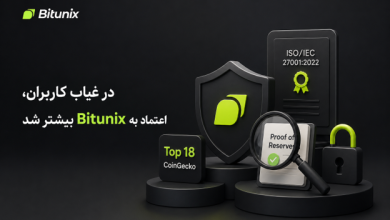 بیت‌ یونیکس چه امکاناتی را در ۳ ماه اخیر اضافه کرد؟
