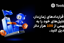 کمپین معاملاتی قراردادهای زمان‌دار Toobit با جوایزی به ارزش 100 هزار دلار