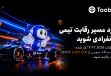 Toobit مسابقات تیمی و انفرادی TIFT 2026 را آغاز کرد