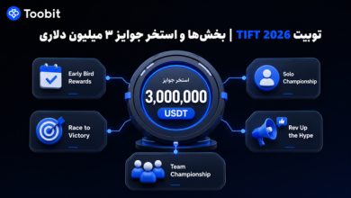 Toobit TIFT 2026 | بررسی بخش ها و استخر جوایز ۳ میلیون دلاری