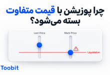 چرا پوزیشن های فیوچرز ممکن است با قیمت مارک متفاوتی بسته شوند؟