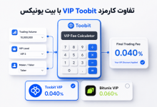 مقایسه کارمزد VIP Toobit و بیت یونیکس | کدام صرافی برای معامله گران حرفه ای بهتر است؟