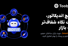 Toobit پنج اندیکاتور SmartK را برای تحلیل معاملات فیوچرز اضافه کرد