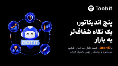 Toobit پنج اندیکاتور SmartK را برای تحلیل معاملات فیوچرز اضافه کرد