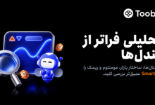 معرفی SmartK برای تحلیل شفاف‌تر بازار فیوچرز در Toobit