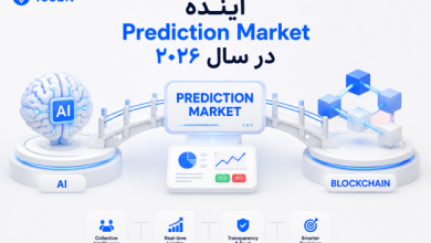 آینده Prediction Market در سال ۲۰۲۶