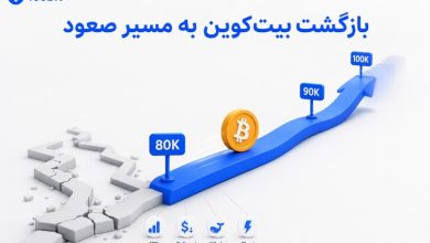 بیت کوین چرا دوباره صعودی شد؟ | بررسی دلایل رشد و آینده BTC