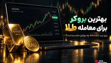 بهترین بروکر برای معامله طلا در ۲۰۲۶؛ برای ترید ‎XAUUSD‎ چه معیارهایی مهم است؟
