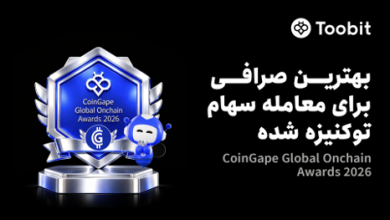 Toobit، صرافی جهانی ارزهای دیجیتال که موفق به کسب جوایز متعدد شده است، در CoinGape Global Onchain Awards 2026 عنوان بهترین صرافی برای معاملات سهام توکنیزه‌شده را به خود اختصاص داد. این عنوان، پنجمین جایزه صنعتی Toobit در سال جاری را رقم می‌زند.