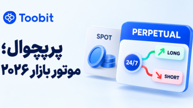 فیوچرز کریپتو در 2026؛ چرا معاملات پرپچوال از همیشه مهم تر شده‌ اند؟