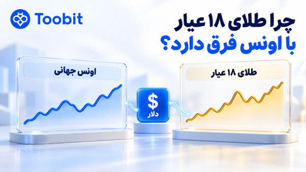 چرا طلای 18 عیار هم مسیر اونس جهانی حرکت نمی کند؟ | بررسی دلایل واگرایی قیمت
